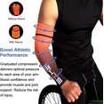 thumbnail image 3 of Manchons de Compression Rafraîchissants Protection Solaire UV pour Hommes et Femmes (1 Paire), 3 of 5