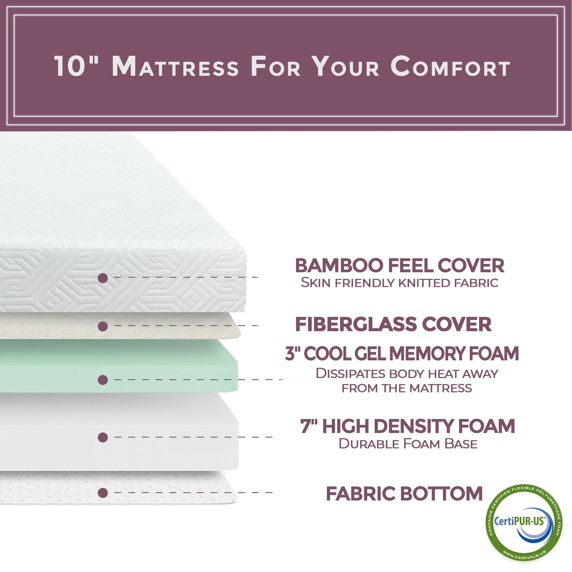 ViscoLogic Dream Luxury 10" King Gel Memory Foam Mattress for Cool Sleep Medium-Firm, CertiPUR-US®
