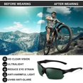 thumbnail image 5 of 4 PACK Polarized  Sunglasses for Women Men UV Protection,Running Cycling Fishing Sunglasses Outdoor, 5 of 6