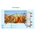 thumbnail image 5 of Digital 8 Way Coaxial Cable Splitter 5-2400MHz, RG6 Compatible, Work with Analog/Digita mj1876, 5 of 5