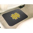 thumbnail image 2 of Notre Dame Utility Mat 14"x17", 2 of 3