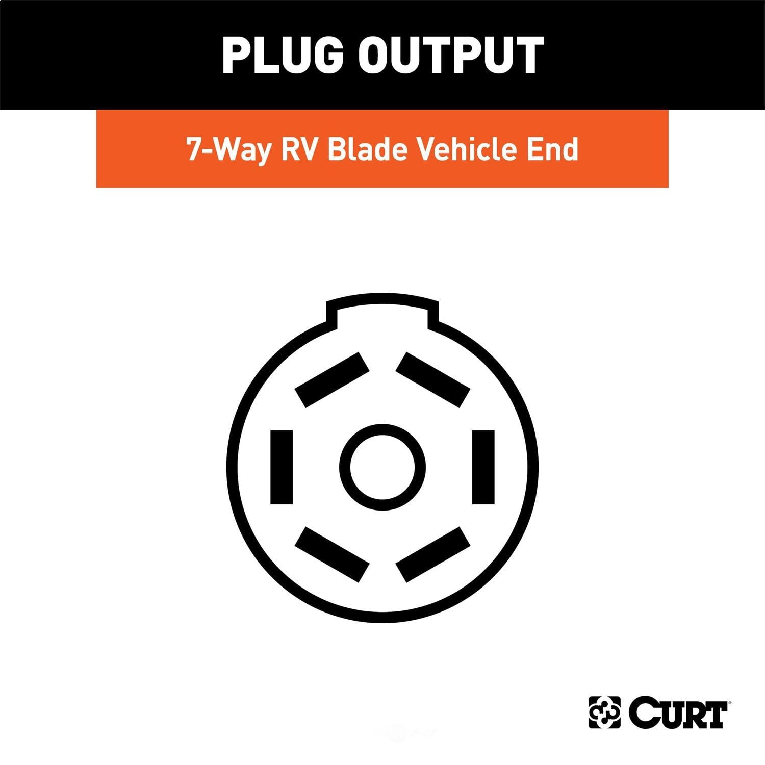 Custom Wiring Connector