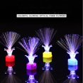 thumbnail image 3 of Luces Nocturnas Coloridas Lámparas Led Que Cambian De Color Con Pilas Para La Decoración Del Partido En Casa 3Uds Inevent HA037155-00, 3 of 5