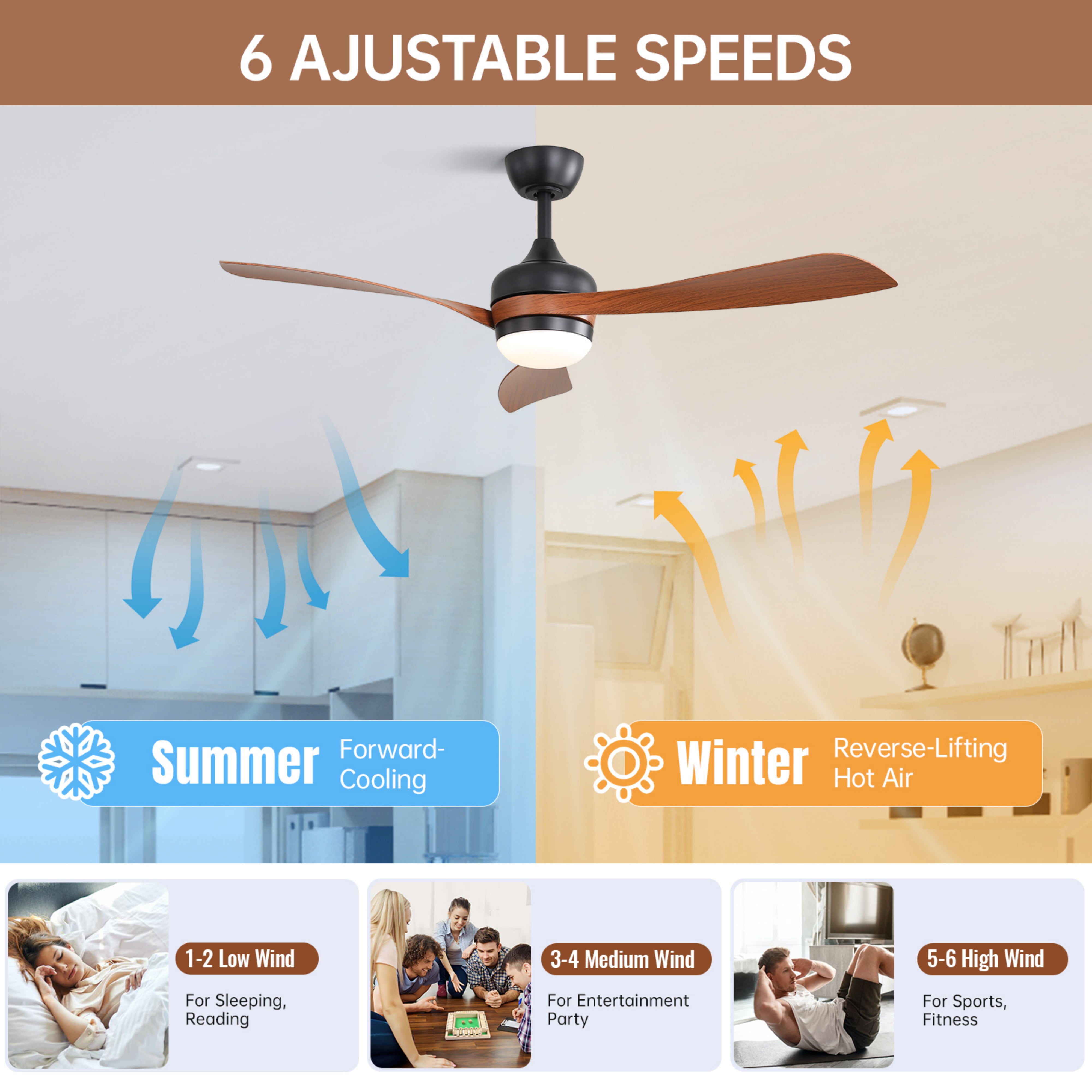 Sofucor 52" Modern Ceiling Fans with Light and Remote Control, 3 Blades with Reverse Airflow, Brown