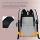 thumbnail image 2 of Labymos Bolsa de pañales multifuncional Mochila de, 2 of 6