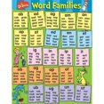 thumbnail image 1 of Pacon CK-718201BN Assortiments de Tiges Colossales - Lot de 2, 1 of 1