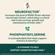 thumbnail image 4 of Suplemento NEURIVA Plus Brain Memory Focus 30 cápsulas, 4 of 5