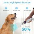 thumbnail image 5 of COZIWOW Pet Hair Dryer 1600W Smart  Blower Pet Grooming Hair Care Drying Blower with 4 Multi-functional Nozzles White and Yellow, 5 of 7