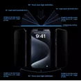 thumbnail image 5 of SOATUTO Designed for iPhone 14 13 Pro Max 15 14 Plus Case [Built-in Screen Protector] Full Body Protective Bumper Clear Shockproof Slim Cover for iPhone 15 Pro Max, Black, 5 of 9