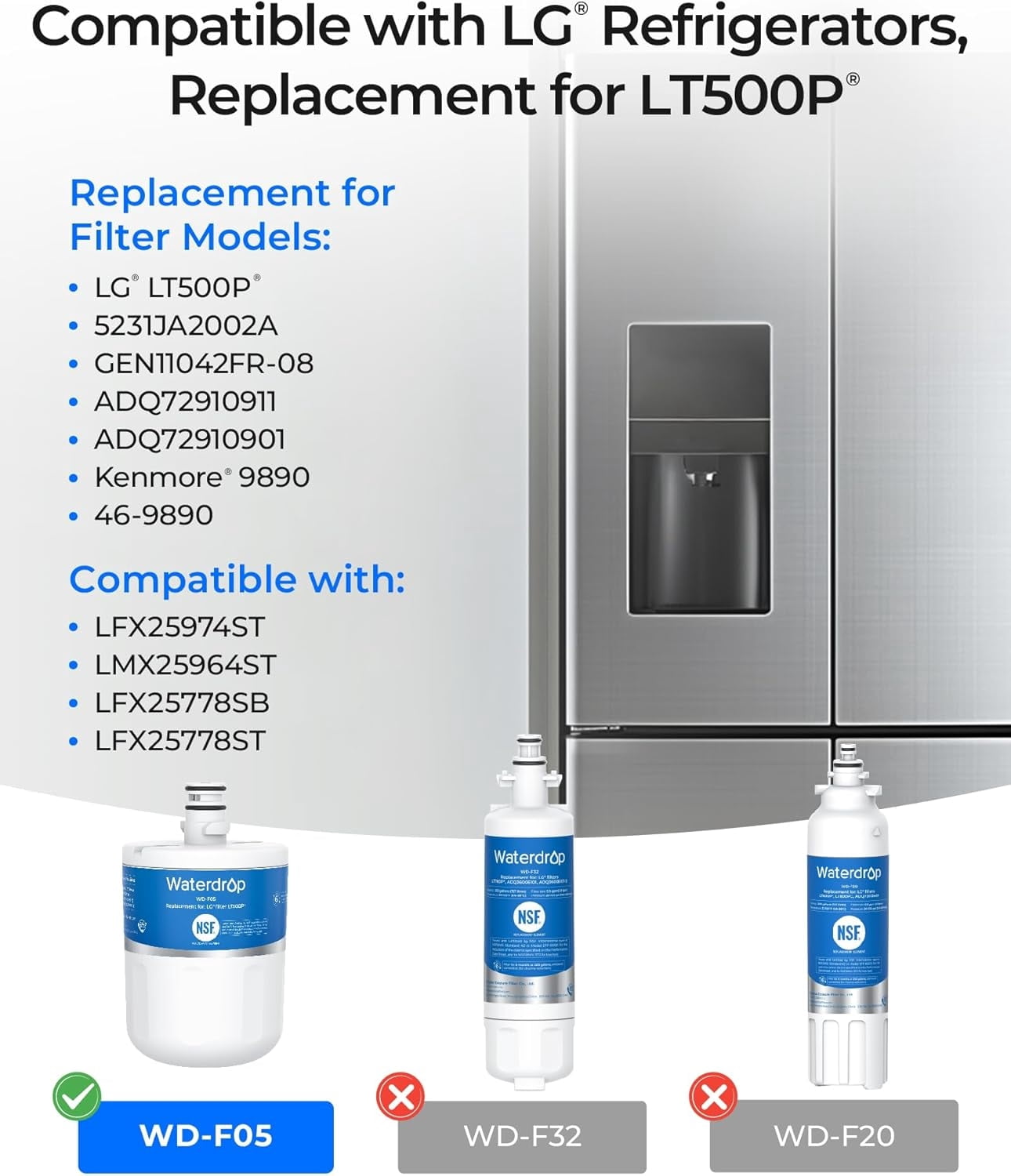 Waterdrop 5231JA2002A Refrigerator Water Filter, Replacement for LG® LT500P®, GEN11042FR-08, ADQ72910911, ADQ72910901, Kenmore 9890, 46-9890, LFX25974ST, LMX25964ST, 3 Pack, Packing May Vary