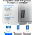 thumbnail image 2 of Waterdrop 5231JA2002A Refrigerator Water Filter, Replacement for LG® LT500P®, GEN11042FR-08, ADQ72910911, ADQ72910901, Kenmore 9890, 46-9890, LFX25974ST, LMX25964ST, 3 Pack, Packing May Vary, 2 of 9