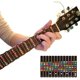 thumbnail image 3 of Greeniant Pegatina para diapasón de guitarra, pegatina de mapa de notas, etiquetas de notas para diapasón de guitarra, pegatina, herramienta de Accesorios para instrumentos musicales, 3 of 6