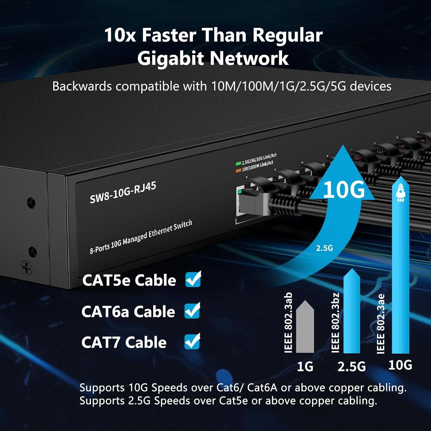 8 Port 10Gb RJ45 Web Managed Network Ethernet Switch 8 x 10G Base-T Port | Multi-Gig 10G-5G-2.5G-1G | Built-in Fan | 160G Bandwidth | 10Gbps for 10G NAS, PC, WiFi7 Router, 10G Adapter/NIC
