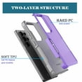 thumbnail image 4 of For Samsung Galaxy S25 Plus Case, Njjex Shockproof Heavy Duty Rugged Dual Layer Cover with Military Grade Protection, Non-Slip Textured Bumper - Purple, 4 of 7