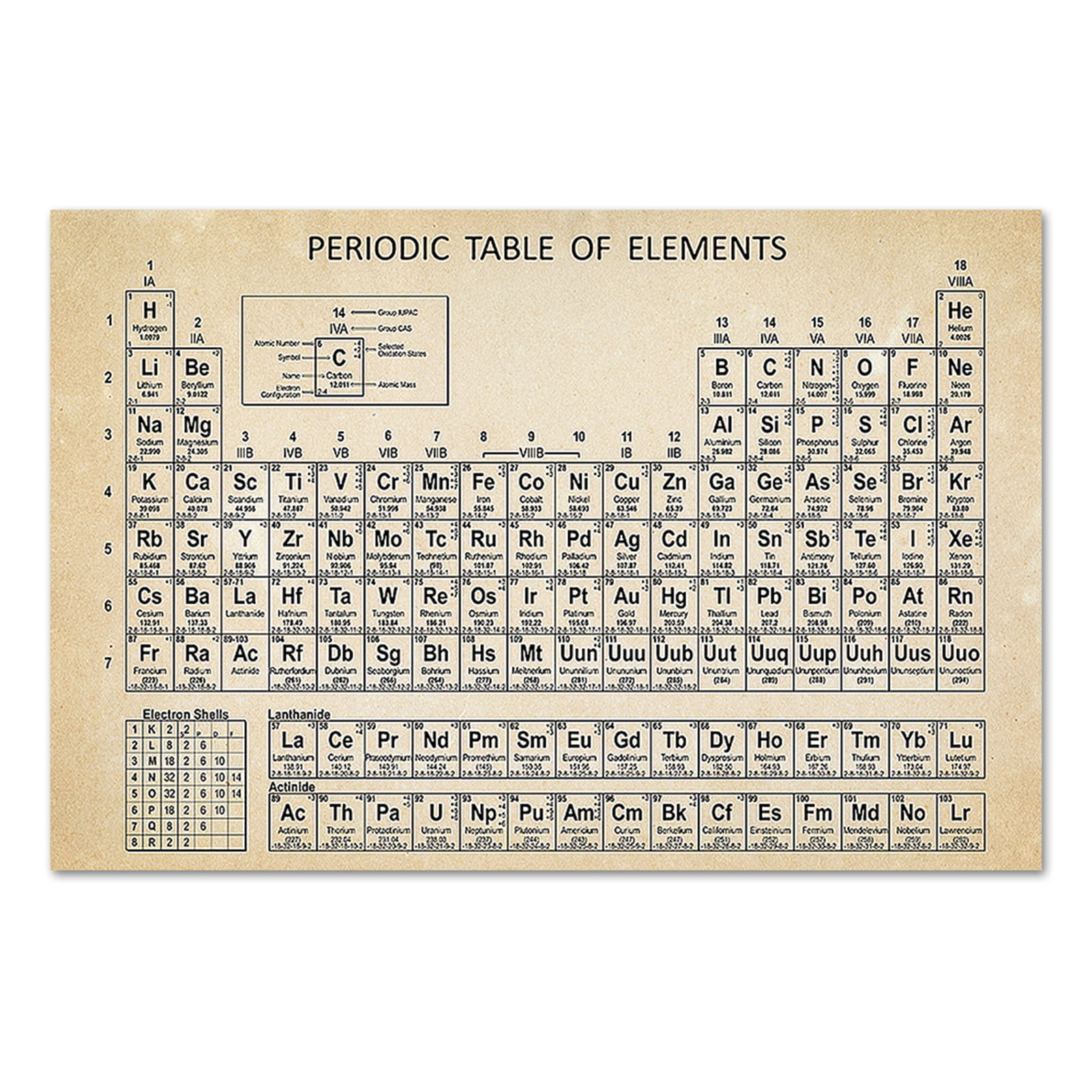 Display Table With Periodic Student Elements Acrylic Teacher Education Charts 