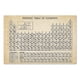 thumbnail image 1 of Tabla periódica de elementos, póster, elemento químico, gráfico, visualización, aprendizaje, herrami Eccomum 60x90cm, 1 of 7