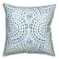 thumbnail image 2 of Creative Products Watercolor Arcs 16 x 16 Spun Poly Pillow, 2 of 3