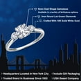 thumbnail image 2 of Gem Stone King 10K White Gold White Created Sapphire 3-Stone Ring for Women | 1.26 Cttw | Round 6MM | Gemstone September Birthstone | Size 9, 2 of 6