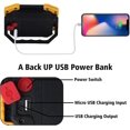 thumbnail image 4 of Rechargeable LED Flood Light 30W 2000 LM Construction Site Work Light with 4X Battery 3 Modes Portable Lantern USB LED Spotlight for Camping, Building, 4 of 5