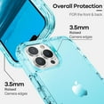 thumbnail image 5 of ORIbox Case Compatible with iPhone X/XS Case, Heavy Duty Shockproof Anti-Fall Clear case, 5 of 7