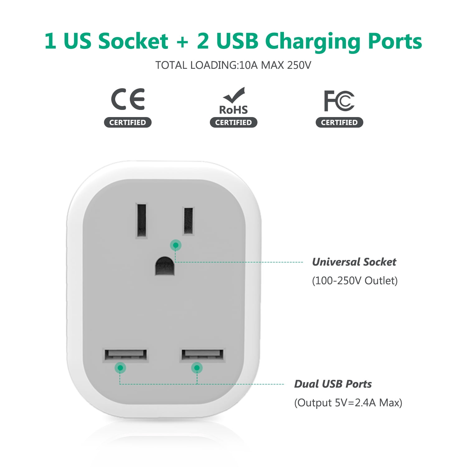 Buy US to UK Power Type G Plug Adapter 2 Pack, ETEPON International