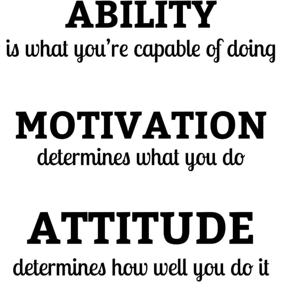 QTH Vinyl Wall Quotes Decal Stickers | Ability Motivation Attitude | Inspirational Saying Home Decor Decals Quote | 23 H x 21 W inches | Three Pieces | Motivational Gym Wall Art Decoration (Black)