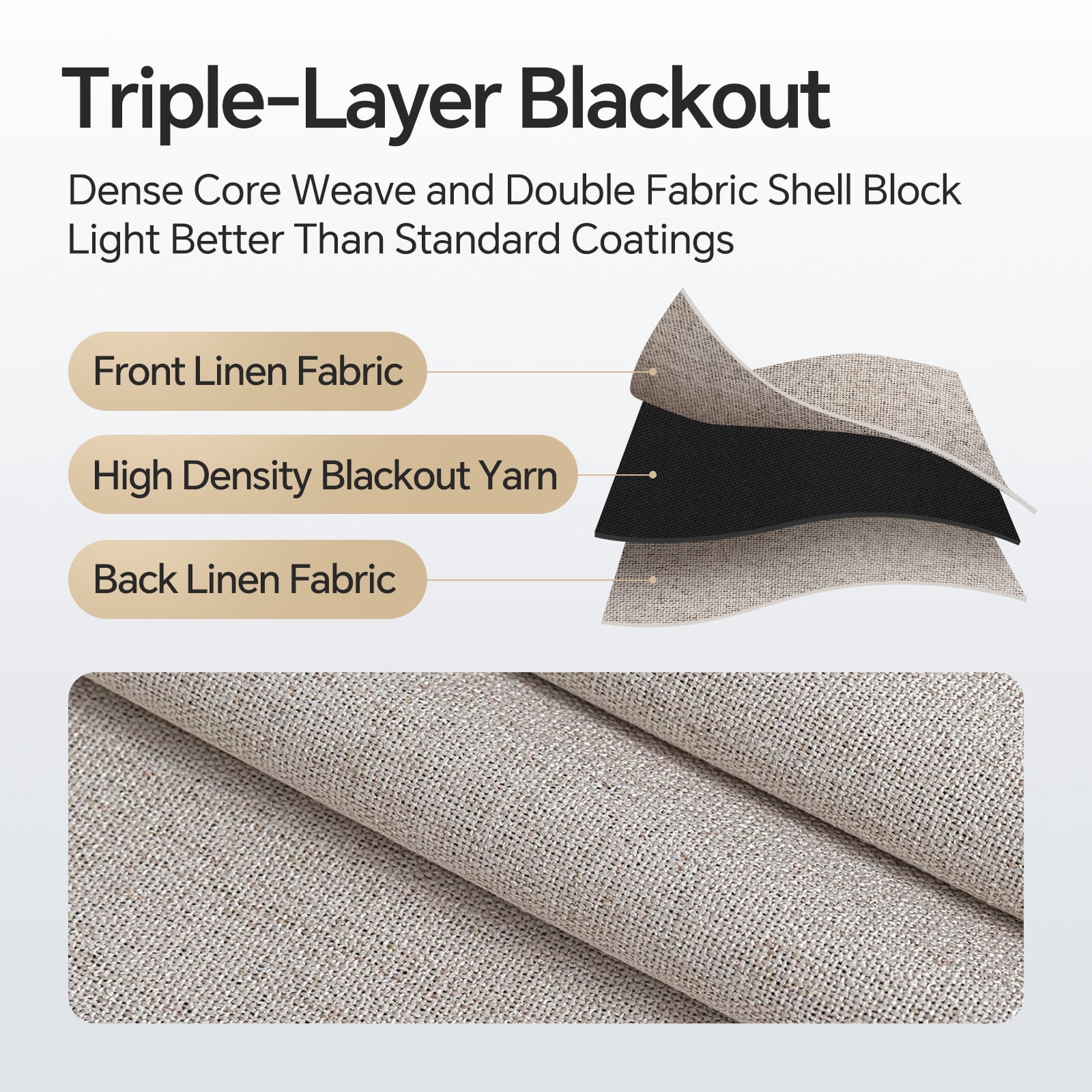 TURKIO 100% Blackout Linen Curtains for Living Room Bedroom, Sun-Reflective Thermal Insulated Heavy Duty Curtains, 52"x84",2 Panels Per Pack,Gray