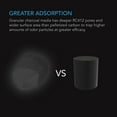 thumbnail image 3 of AC Infinity Premium Activated Carbon, 8 lb. Australian Charcoal Supply Replacement for 4” and 6” Refillable Carbon Filters, Air Filtration Odor Scrubbing for Use in Grow Tents, Grow Rooms, Hydroponics, 3 of 4