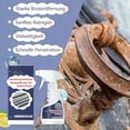 thumbnail image 7 of Rust Remover Spray for Metal, Powerful Rust Remover Heavy Duty Metal Cleaner, Multipurpose Rust Stain Remover for Metal, Stainless Steel, Automotive Parts, Fast Acting (1PCS), 7 of 7