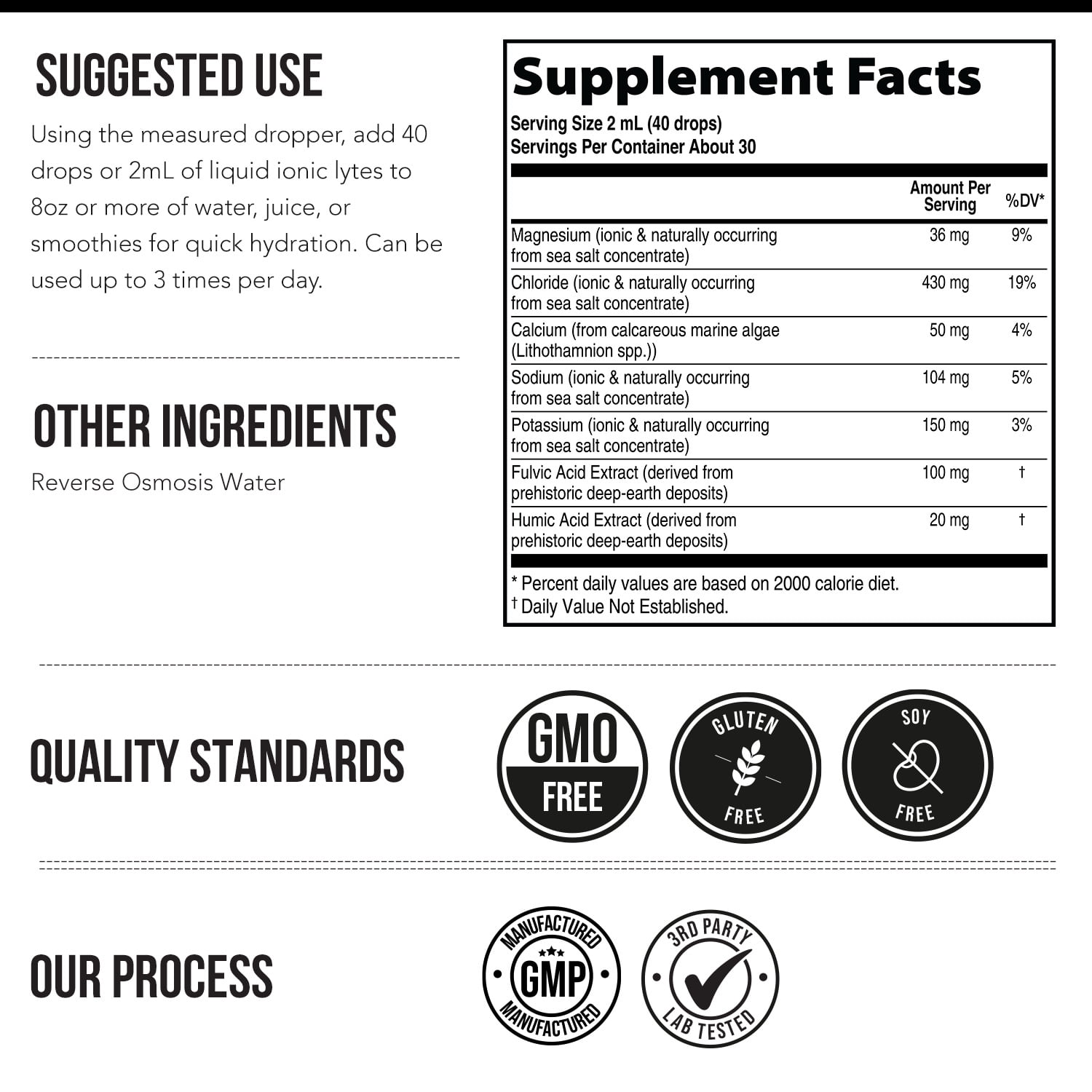 Triquetra Health Ionic Lytes™ Electrolyte Mineral Complex with Fulvic  Humic Acid - Liquid