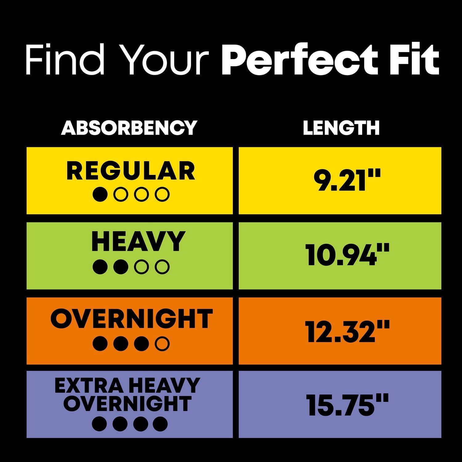 Serviettes maxi de nuit U by Kotex Clean & Secure avec ailes, 30 unités UBK PAD 30