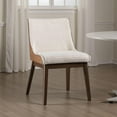 thumbnail image 6 of Iken Side Dining Chair Set of 2-Curved Panel Back-Walnut Brown Wood-Beige, 6 of 6