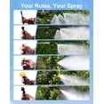 thumbnail image 5 of Taskstar 4 Gallon 2*2000mAh Battery Powered Electric Backpack Sprayer,100 PSI,32" Wand, 6 Nozzles,Cordless Lawn Garden Weeds Killer Sprayer, 5 of 10