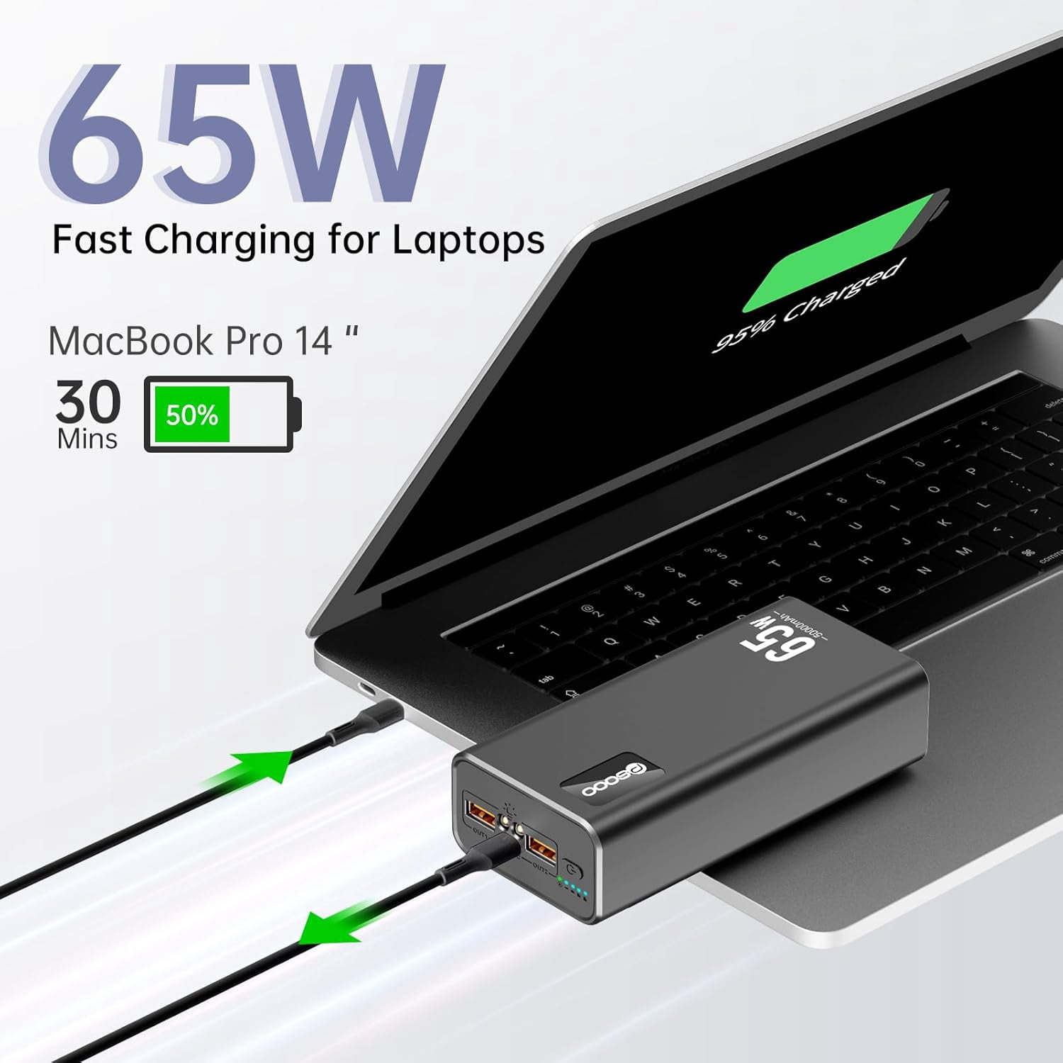 30000mAh Power Bank 65W, Portable Charger,External Battery Pack for Outdoor Camping, Home & Office. Emergency Back-up Power for Smartphones, Tablets and Laptop