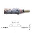 thumbnail image 3 of Paraguas Automático Ganfancp Lluvia y Sol Plegable Femenino Protección Ultravioletaligera, 3 of 6
