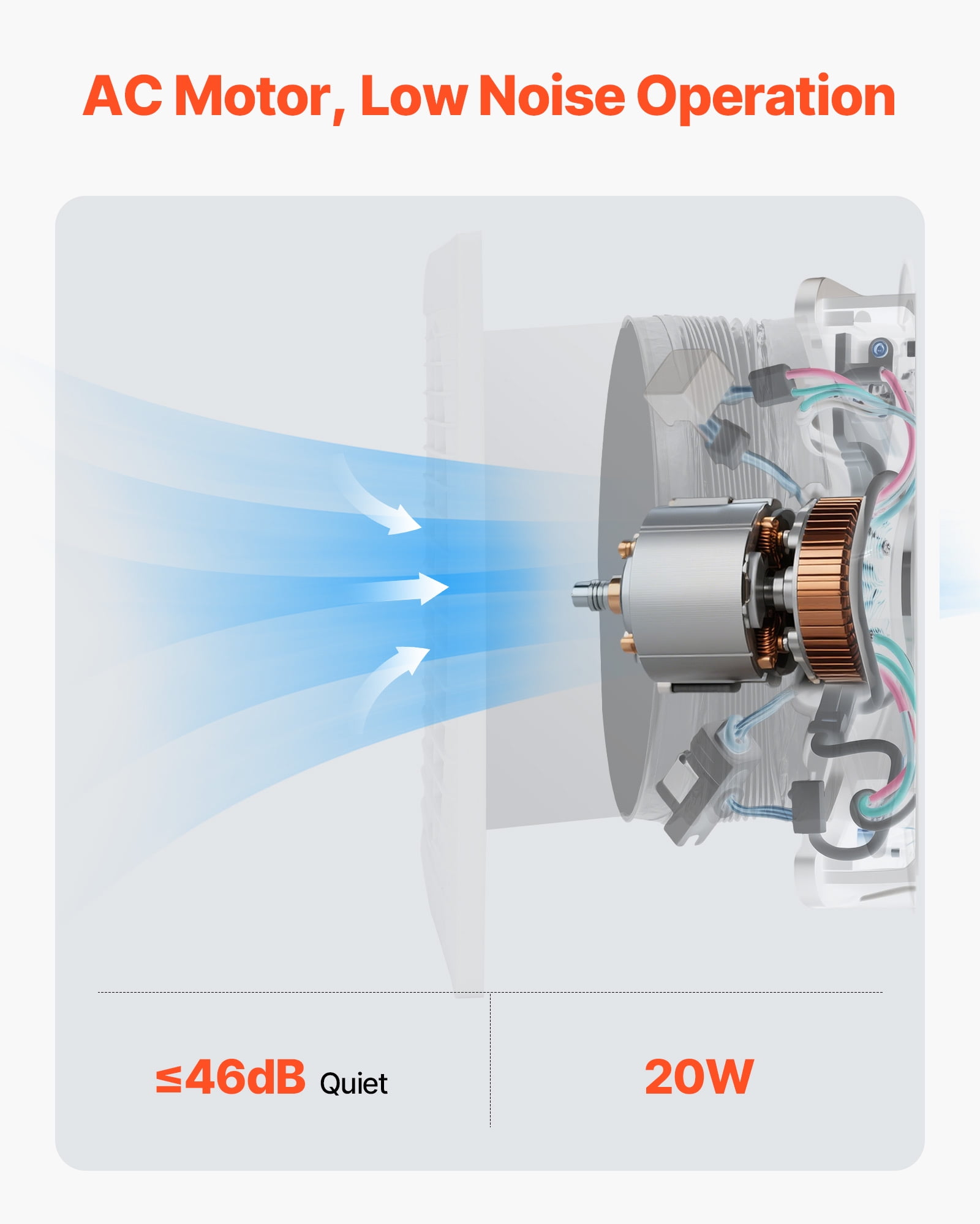 VEVOR 6 inch Through-The-Wall Ventilation Fan, 110 CFM Through Wall Exhaust Fan with AC Motor, Quiet Vent Easy Installation for Bathroom,Garage,Laundry Room,Storage Room Air Exchanger