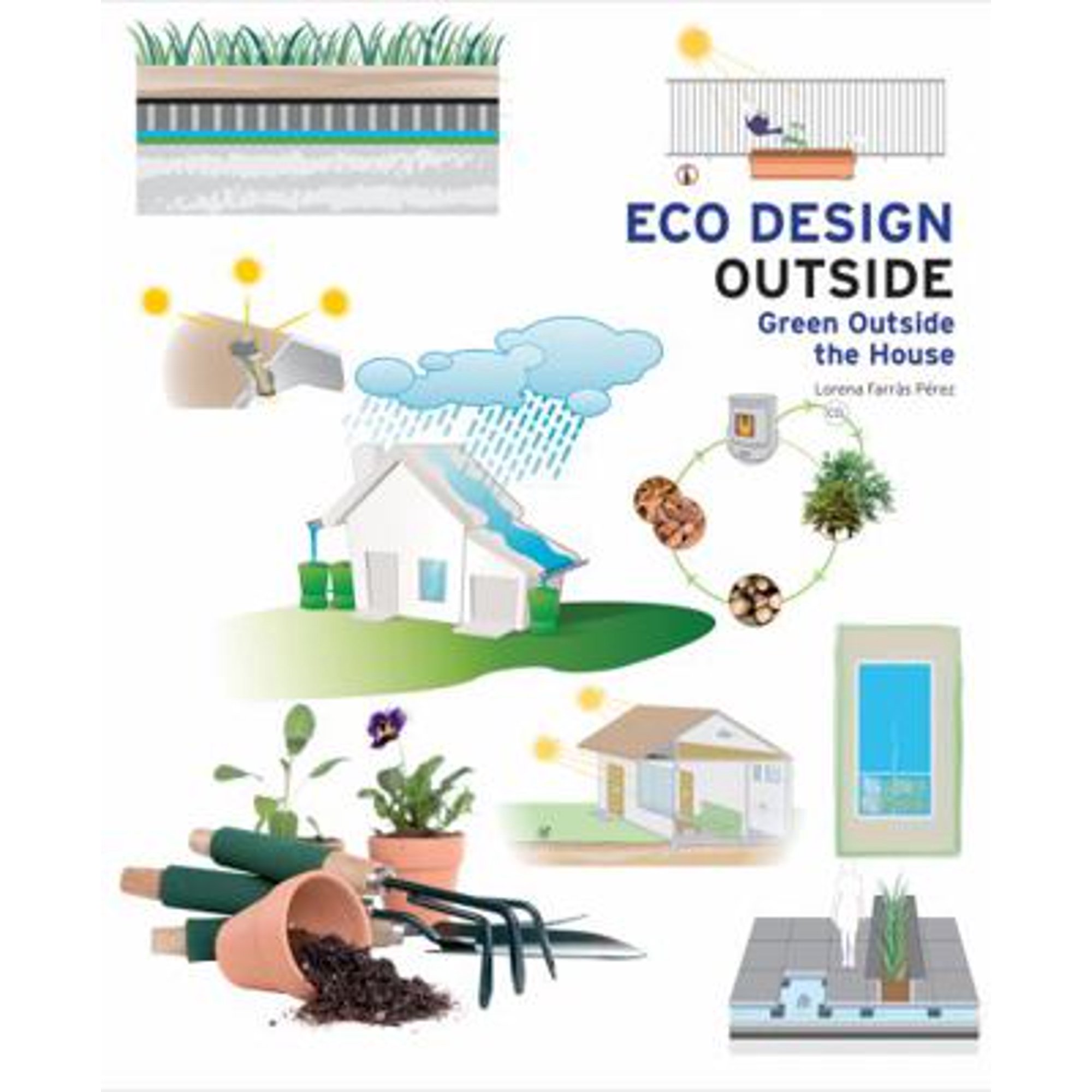 Pre-Owned Eco Design Outside: Green Outside the House (Paperback) 1770851305 9781770851306