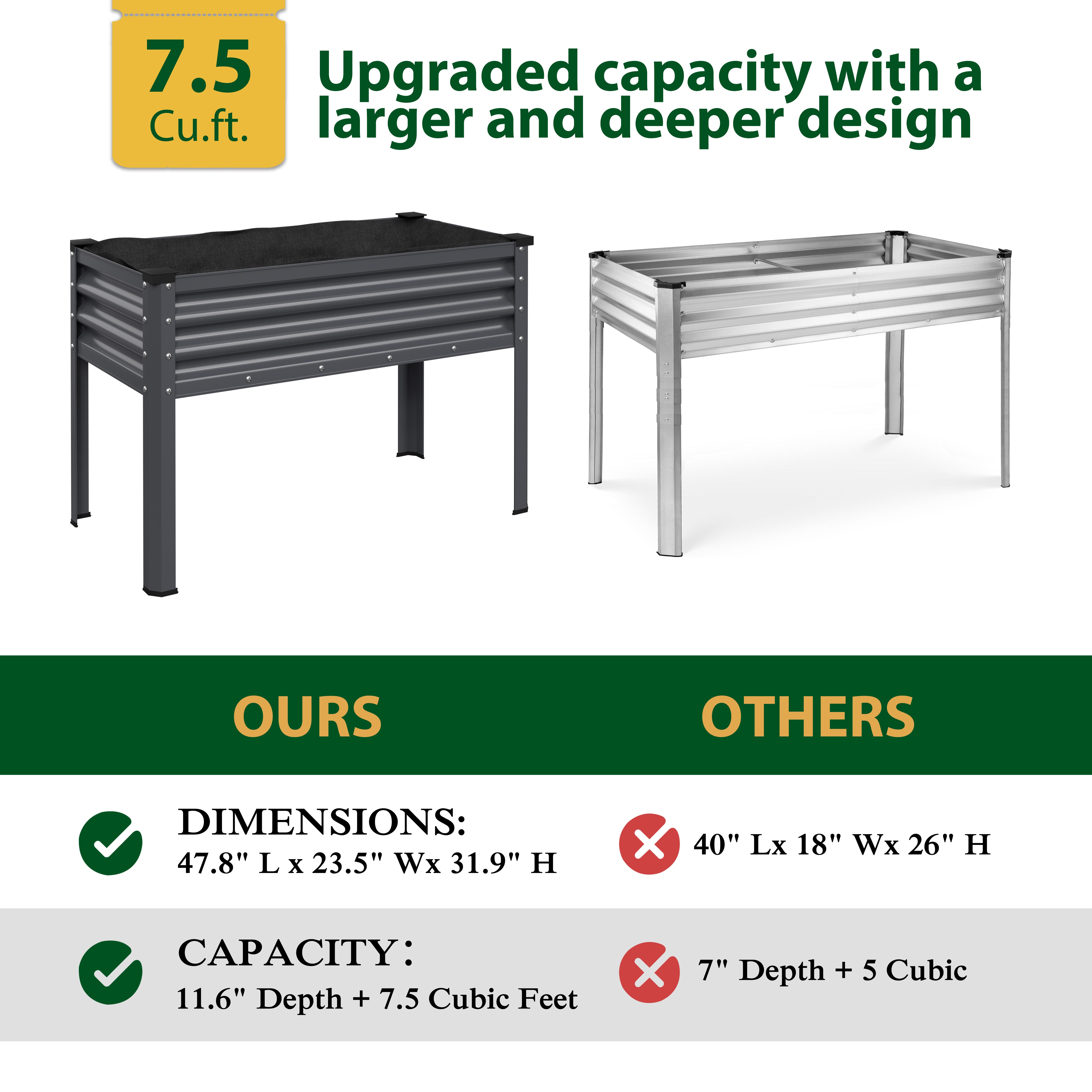 VEIKOUS 48"L×23"W×32"H Galvanized Steel Raised Garden Bed W/Drainage, Liner & Corner Protectors , Gray