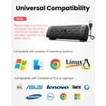 thumbnail image 6 of Computer Speakers, USB PC Speaker with 8W Powerful Stereo Sound USB Powered Mini Portable Computer Soundbar with Volume Control, Plug & Use Gaming Speaker for Office Desktop PC Laptop, 6 of 8