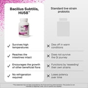 Microbiome Labs HU58, Bacillus Subtilis, Probiotic for Women & Men, 60 Ct