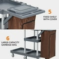thumbnail image 4 of Commercial Janitorial Cleaning Cart on Wheels, 3-Shelf Housekeeping Carts with Cover and Vinyl Bag, for Hotels, Stores, Schools, and Business, 4 of 7