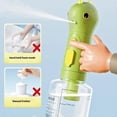 thumbnail image 2 of Dispensador de Jabón Eléctrico Recargable con para el Baño de Perros y Gatos, Ideal para Actividades Al Aire Libre y para el Baño., 2 of 9