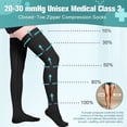 thumbnail image 4 of MARTINE MALL 1 Pair Black Thigh High Zipper Compression Socks 20-30 Mmhg Closed Toe Compression Support Stockings for Pregnancy, Post-surgery, Swelling, 4 of 8