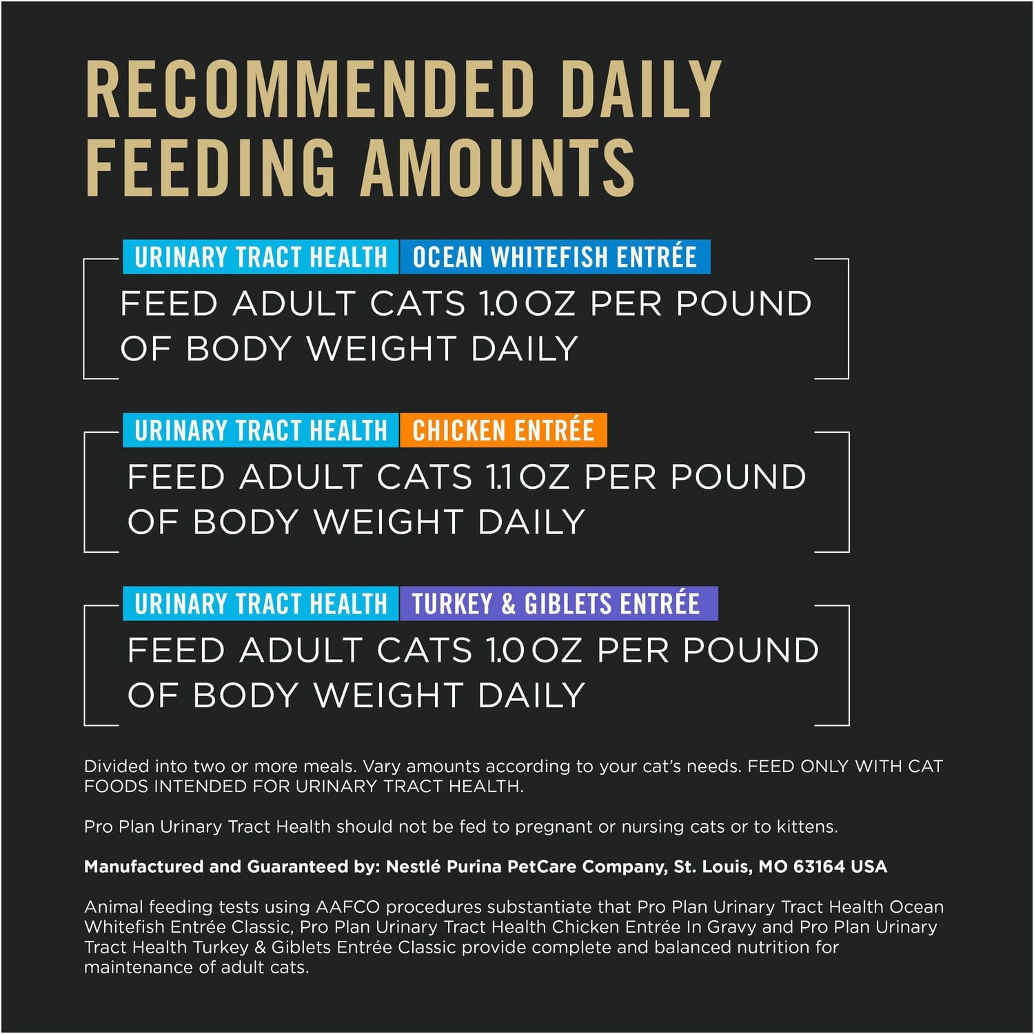 Purina Pro Plan Spécialisée Système Urinaire en Santé Assortiment Poisson Blanc, Poulet, Dinde, Nourriture Humide pour Chats 12 x 85 g