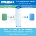 thumbnail image 2 of HYDROTOOLS BY SWIMLINE Premium Replacement Cartridge Filter Element Pool Spa | 50 SQ FT Filtration Expansive Flow Core | 50 Microns | Easy Clean | Compatible Hayward Pentair Unicel Filbur Waterway, 2 of 9