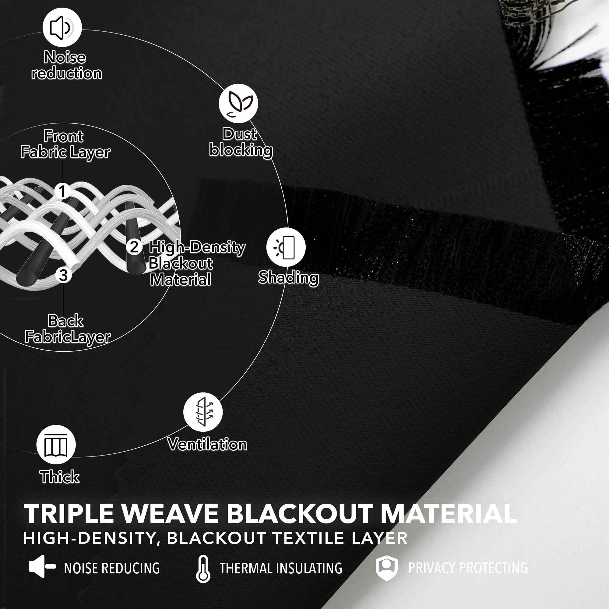 ZOPZO Black Out Curtains 2 Packs, Black, 52W x 84L Inch, Noise Reducing Drapes for Bedroom and Living Room