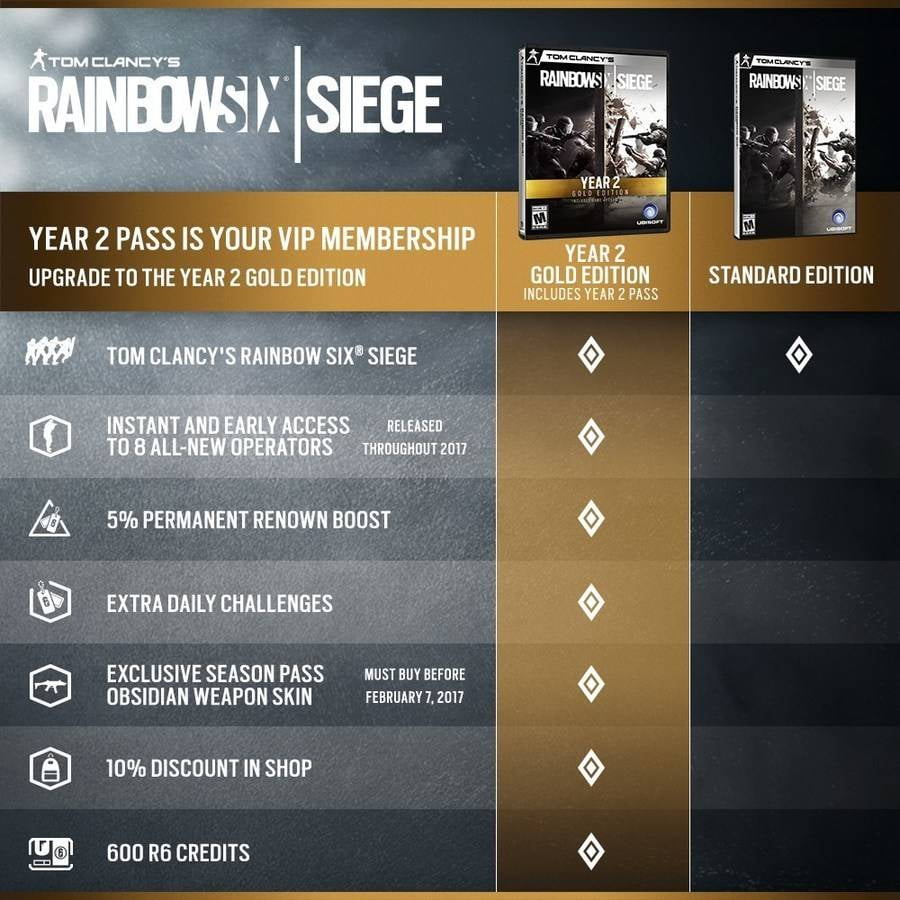 rainbow six siege store