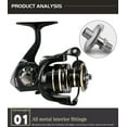 thumbnail image 4 of Fishing Reel Spinning Reel Carp Fishing Wheel Fishing Accessories Sea Feeder Coil Fixed Spool Baitcasting Reel for Rod Saltwater ,Rigid Aluminum Skeletal Frame, 4 of 7
