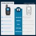 thumbnail image 5 of Kayotom 4G Walkie Talkies Unlimited Range, SIM Card Included, No Monthly Fee, Two Way Radio, 5 Pack, 5 of 13