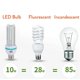 thumbnail image 3 of Bombillas LED de bajo consumo E27, 3 W, 5 W, 7 W, 9 W, 12 W, tubo en U, fluorescentes, de neón, 220 V, 110 V, para el hogar, iluminación de 360 grados, 9 W, blanco cálido, 3 of 5